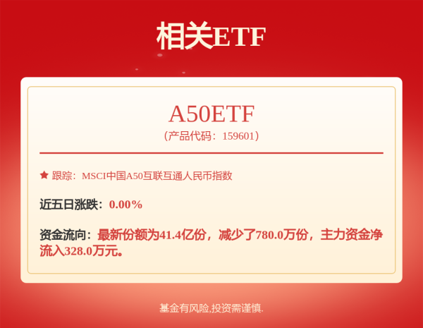 股票配资服务门户导航 主力资金丨尾盘拉涨停，主力出手超2亿元